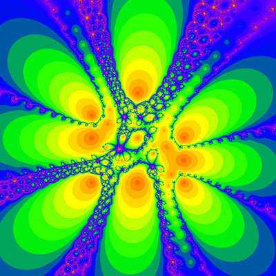 Konvergenz p8 mit 8 komplexen Koeffizienten, Newton-Verfahren, B=[-3, 3]x[-3, 3]