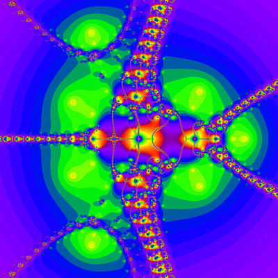 Konvergenz z^7-4z^4+4z^2-7=0, Basto-Verfahren, B=[-2, 2]x[-2, 2]
