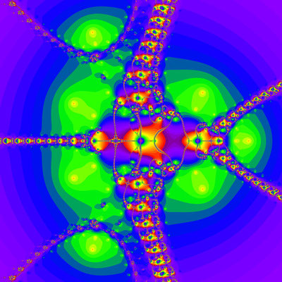 Konvergenz z^7-4z^4+4z^2-7=0, Basto-Verfahren, B=[-2, 2]x[-2, 2]