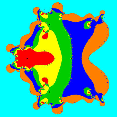 Basins of Attraction z^6-14z^4+49z^2-36=0 Sekanten-Verfahren, z<sub>1</sub>=7, B=[-10, 10]x[-10, 10]