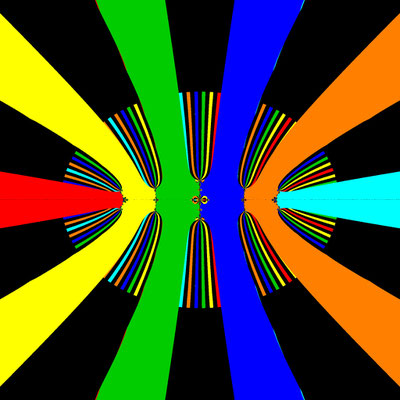 Basins of Attraction z^6-14z^4+49z^2-36=0 Ardelean-Verfahren, B=[-7, 7]x[-7, 7]