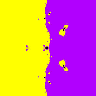 Basins of Attraction z^2-1=0 Ghanbari-II-Verfahren, B=[-1, 1]x[-1, 1]