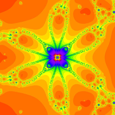 Konvergenzgeschwindigkeit x^6+10x^3-8=0 Ghanbari I-Verfahren, B=[-0.5, 0.5]x[-0.5, 0.5]