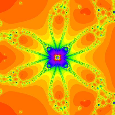 Konvergenzgeschwindigkeit x^6+10x^3-8=0 Ghanbari I-Verfahren, B=[-0.5, 0.5]x[-0.5, 0.5]