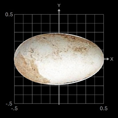 Ei des Galapagosalbatros - Vergleich mit berechneter Kontur