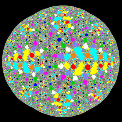 Basins of Attraction p10, nur komplexe Nullstellen, Behl-Kanwar-Sharma-Verfahren, p=1, B=[-10, 10]x[-10, 10]