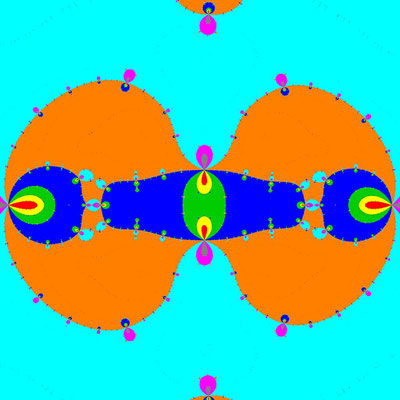 Basins of Attraction (z+4)(z+3)(z+2)(z+1)(z-1)(z-2)(z-3)(z-4)=0 Ostrowski-Verfahren, Zoom 1.5•10^4