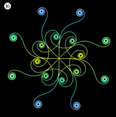 Ornament aus funktionalen Spiralen - Beispiel 16