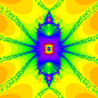 Konvergenzgeschwindigkeit z^6+10z^3-8=0 Ghanbari II-Verfahren, B=[-0.2, 0.2]x[-0.2, 0.2]
