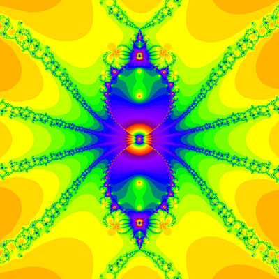 Konvergenzgeschwindigkeit z^6+10z^3-8=0 Ghanbari II-Verfahren, B=[-0.2, 0.2]x[-0.2, 0.2]