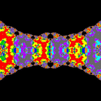 Basins of Attraction z^8-30z^6+273z^4-820z^2+576=0 Thukral-Verfahren, B=[-50, 50]x[-50, 50]