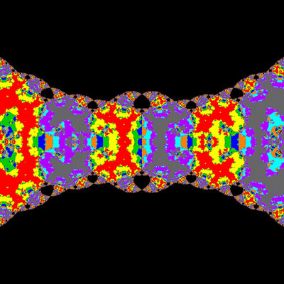 Basins of Attraction z^8-30z^6+273z^4-820z^2+576=0 Thukral-Verfahren, B=[-50, 50]x[-50, 50]