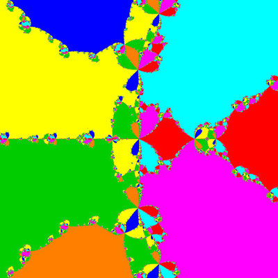 Basins of Attraction z^7-4z^4+4z^2-7=0, Ostrowski-Verfahren, B=[-2, 2]x[-2, 2]