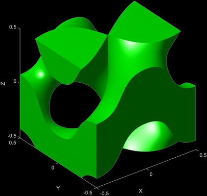 Q* - Solid A