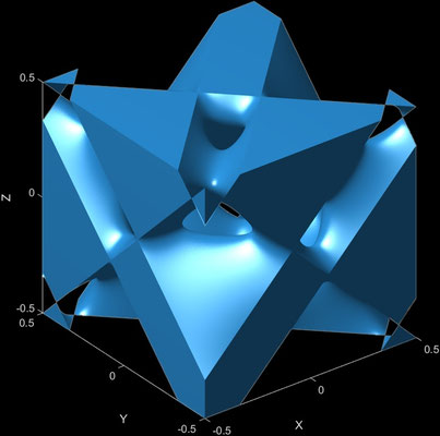 C (D) - Solid B