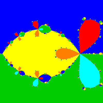 Basins of Attraction z^6-10z^3+8=0, Halley-Verfahren, Zoom