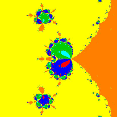 Basins of Attraction z^6-10z^3+8=0, Feng-Verfahren