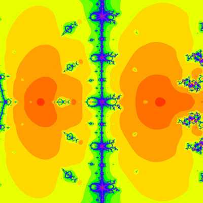 Konvergenzgeschwindigkeit z^4-5z^2+4=0 Jain-Verfahren, B=[-1.6, 1.6]x[-1.6, 1.6]