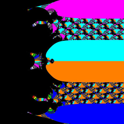 Basins of Attraction exp(z)-z=0  Saeed-Aziz-IV Verfahren, neg. Wurzel, Zoom a