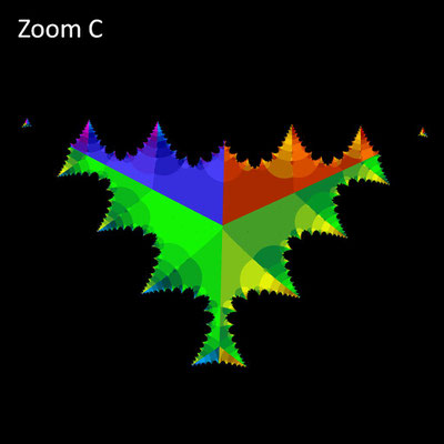 Basins of Attraction z^128-1=0 Laguerre-Verfahren, Zoom C