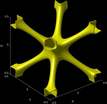 Tubular IWP - Sheet