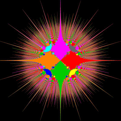 Basins of Attraction z^8+3z^4-4=0 Tiruneh-Verfahren, B=[-5, 5]x[-5, 5]