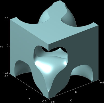D' - Solid B, p=pi