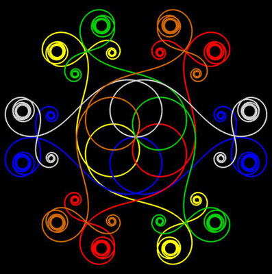 Ornament aus polynomialen Spiralen coloriert - Beispiel 03