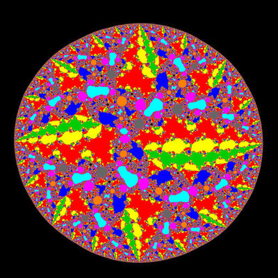 Basins of Attraction p8 mit 8 kompl. Koeffizienten, Behl-Kanwar-Sharma-Verfahren, p=1, B=[-9, 90]x[-9, 9]