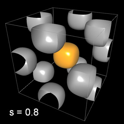 Periodisches Sphube x,y,z ∈ [-3r, 3r], s=0.8