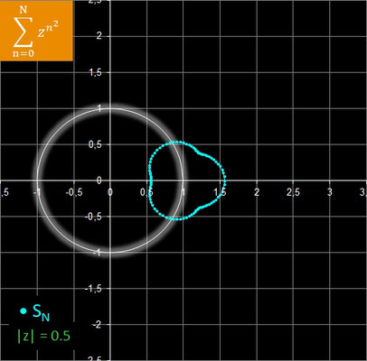 Summe z^(n^2), rz=0.5, N=100, Δφ=4°