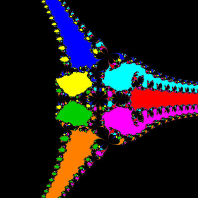 Basins of Attraction z^7-4z^4+4z^2-7=0 Golbabai-Javidi-Verfahren, Alg. 2, B=[-4, 4]x[-4, 4]