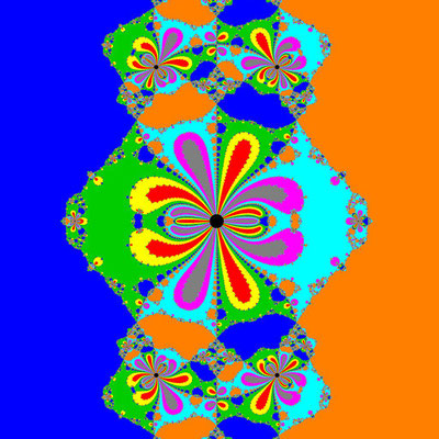 Basins of Attraction (z+4)(z+3)(z+2)(z+1)(z-1)(z-2)(z-3)(z-4)=0 Rafiq-Rafiullah-Verfahren, B=[-0.6, 0.6]x[-0.6, 0.6]