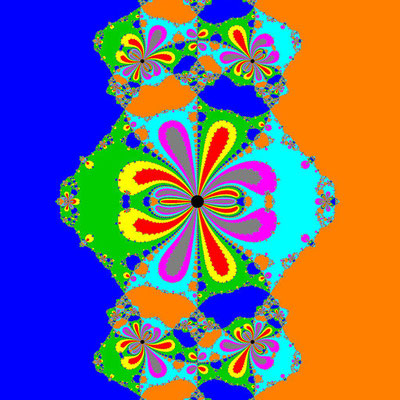 Basins of Attraction (z+4)(z+3)(z+2)(z+1)(z-1)(z-2)(z-3)(z-4)=0 Rafiq-Rafiullah-Verfahren, B=[-0.6, 0.6]x[-0.6, 0.6]