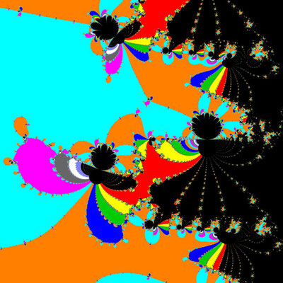 Basins of Attraction exp(z)-z=0 Jarratt-Verfahren, Zoom