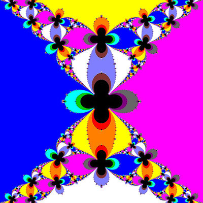 Basins of Attraction sin(z^2-1)=0 Newton-Verfahren, B=[-1.2, 1.2]x[-1.2, 1.2]