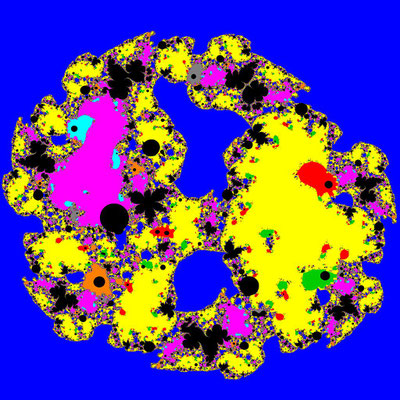 Basins of Attraction p8 mit 8 komplexen Koeffizienten, Sekanten-Verfahren, B=[-2, 2]x[-2, 2]