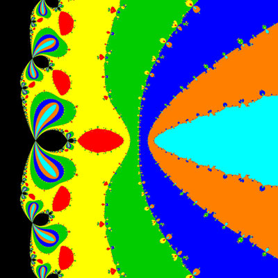 Basins of Attraction z^6-14z^4-+49z^2-36=0 Ghanbari I-Verfahren, B=[-25, 25]x[-25, 25]