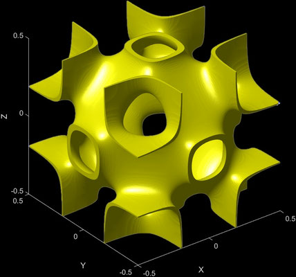 Octo 2 - Sheet