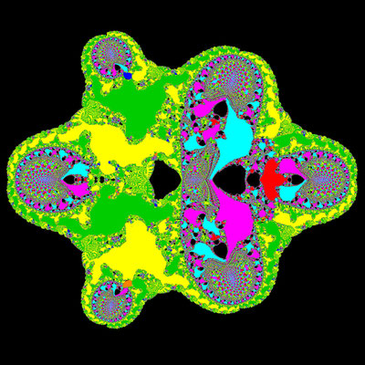 Basins of Attraction  z^7-4z^4+4z^2-7=0 Kanwar-Sharma-Verfahren, alpha=1, B=[-2.5, 2.5]x[-2.5, 2.5]