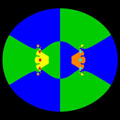 Basins of Attraction z^6-14z^4-+49z^2-36=0 Kanwar-Sharma-Verfahren, alpha=50, B=[-8.7, 8.7]x[-8.7, 8.7]