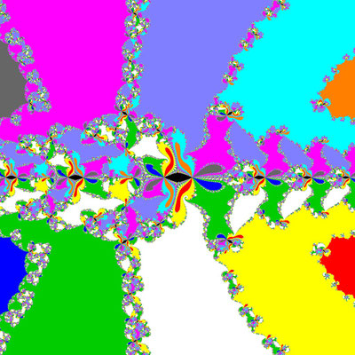 Basins of Attraction Polynom p10, nur komplexe Nullstellen, Chun-Neta-Verfahren, B=[-2, 2]x[-2, 2]