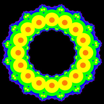 Konvergenzverhalten z^16-1=0 Laguerre-Verfahren, B=[-1.6, 1.6]x[-1.6, 1.6]