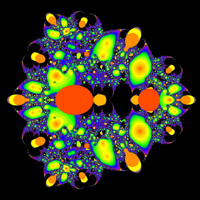 Konvergenzgeschwindigkeit  z^7-4z^4+4z^2-7=0 Sekanten-Verfahren, z<sub>1</sub>=(0.5, 0), B=[-2, 2]x[-2, 2]
