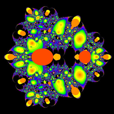 Konvergenzgeschwindigkeit  z^7-4z^4+4z^2-7=0 Sekanten-Verfahren, z<sub>1</sub>=(0.5, 0), B=[-2, 2]x[-2, 2]