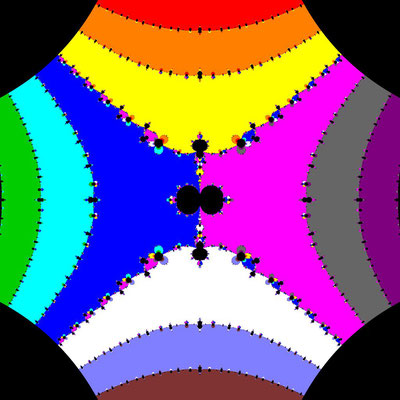 Basins of Attraction sin(z^2-1=0 Saeed-Aziz II-Verfahren, B=[-3, 3]x[-3, 3