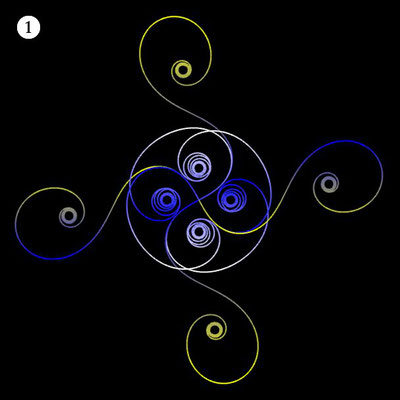 Ornament aus funktionalen Spiralen - Beispiel 01