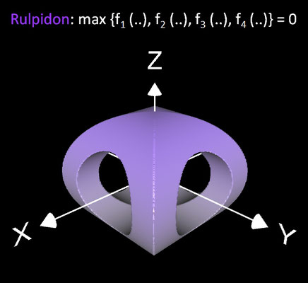 Rulpidon - mathematische Konstruktion 10
