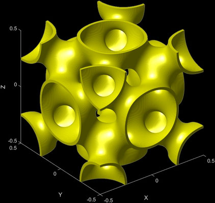 FRD - Sheet