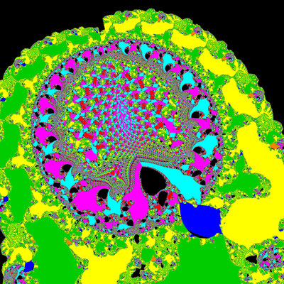 Basins of Attraction  z^7-4z^4+4z^2-7=0 Kanwar-Sharma-Verfahren, alpha=1, Zoom